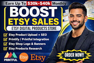 design high demand etsy digital products in canva