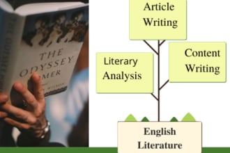 do literary analysis and articles of english literature