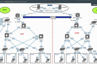 do cisco networking labs on cisco packet tracer, network