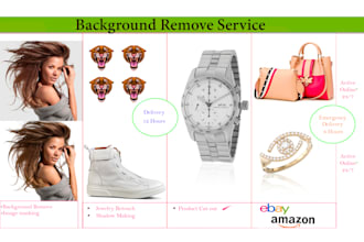 do background remove and product retouching