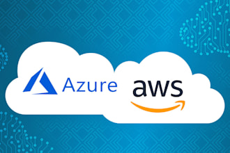 secure your cloud environment