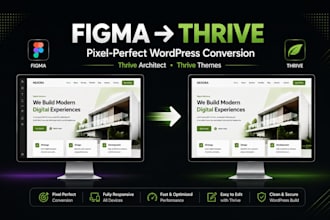 convert your figma design to thrive architect or thrive themes