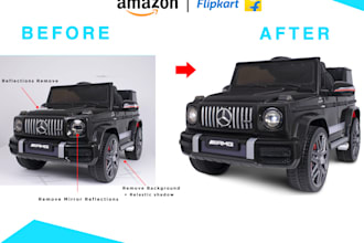 do product photos editing retouching with perfection