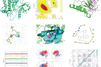 write the results and discussion of bioinformatics analysis