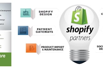 design or redesign a shopify store