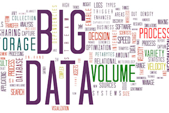 help you in etl, databases, big data, spark, and python
