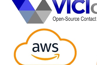 install and setup your call center on any cloud platform and on AWS