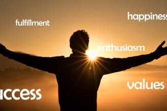 cast extremely powerful success spell within 24 hours