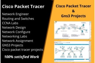 cisco packet tracer projects on cisco packet tracer