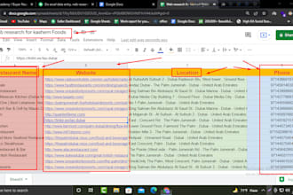 do perfect data entry and copy paste job