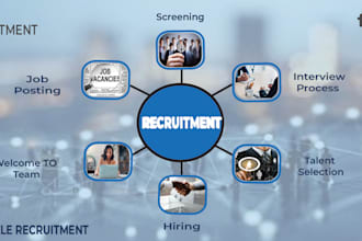 recruit top candidates for your company