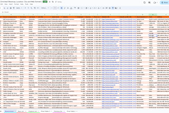 find email address, business lead, niche targeted b2b leads by linkedin