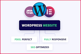 design responsive wordpress website as elementor pro expert, woocommerce expert