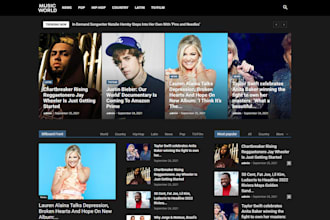 publish your music article or interview on a top music website