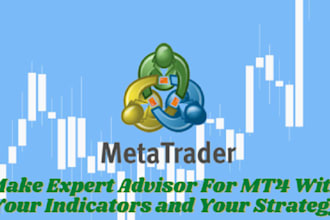 make expert advisor for mt4 with your indicators and your strategy