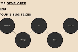 do ios app development or be your bug fixer