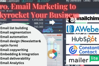 be your email marketing expert hubspot, klaviyo, mailchimp, hubspot, aweber