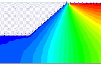 help in slope analysis and stability