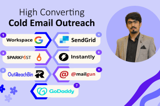do advanced SMTP setup, sendinblue email marketing