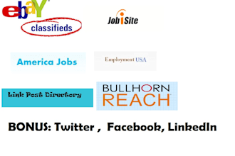 unlimited job posting to multiple job boards