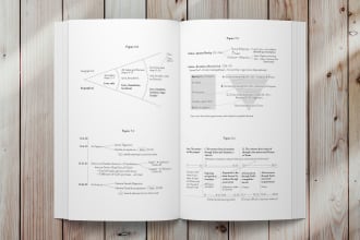 create a graph, illustration, map, or figure for your book