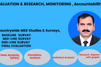 develop monitoring and evaluation framework, plan