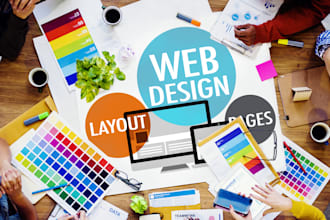 create a mobile friendly wordpress website design