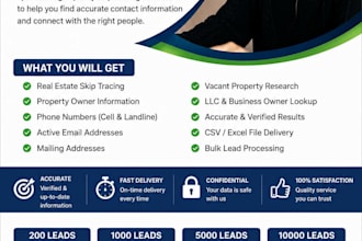 do accurate skip tracing for realestate leads property owner