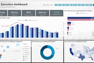 data modeling and data analysis works
