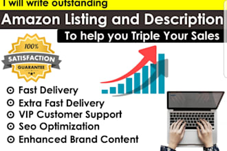 amazon listing creation, optimization, and product listing