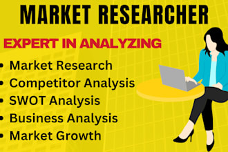 do market research and competitor analysis swot analysis