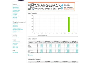 win chargeback disputes of all your stripe, paypal, and shopify