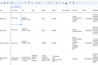 do data entry, copy paste, manage different and big data