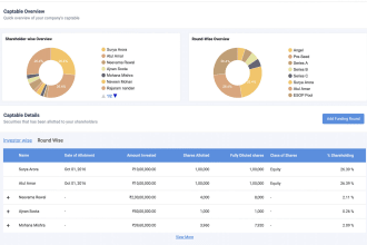 create cap table for startups