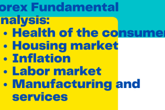 do forex fundamental analysis for you