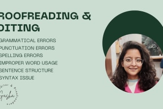 check your grammar and proofread your writing in 24 hours