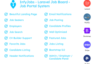 build job portal system