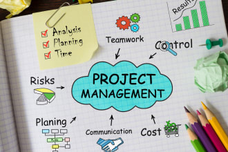 write topnotch project management and leadership articles