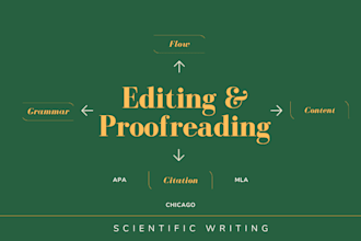 do formatting, proofreading, editing, and referencing in apa, mla, and chicago