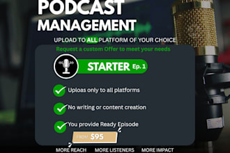 manage podcast, upload, publish, and promote