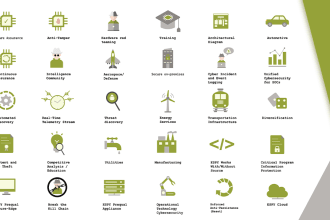 create custom icon design for app or website