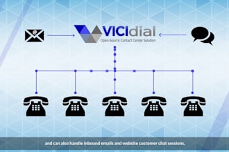 install vici dial and call center campaigns