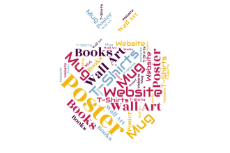 do unique typography design and word cloud art