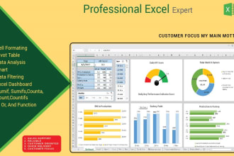 create your microsoft excel spreadsheet with advance formula