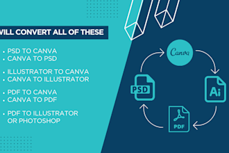 convert photoshop design to canva editable or canva to psd