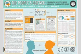 design scientific posters and conference PPT presentation on medical sciences