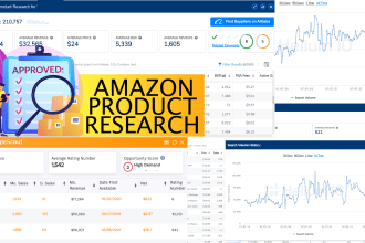 do amazon fba product research for private label