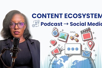 build your content ecosystem from podcast to social media