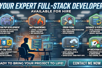 fix bugs in your PHP, codeigniter and laravel application