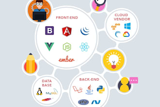 build the app you need and to your specifications